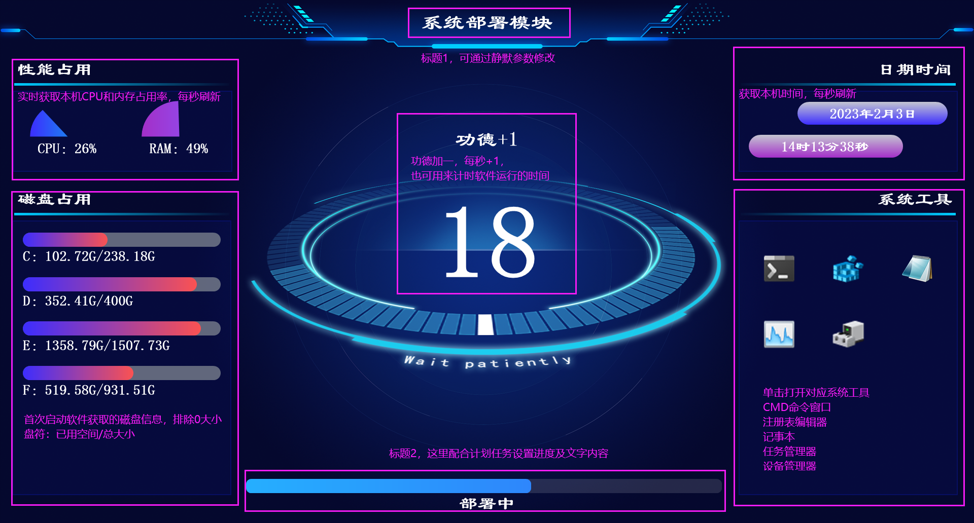 布局介绍
