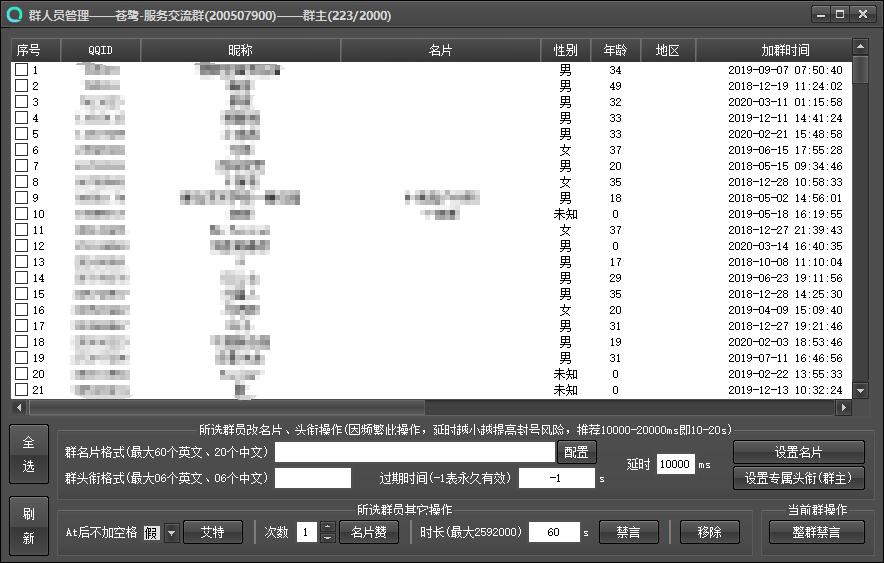 群人员管理