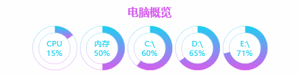 状态监控.gif